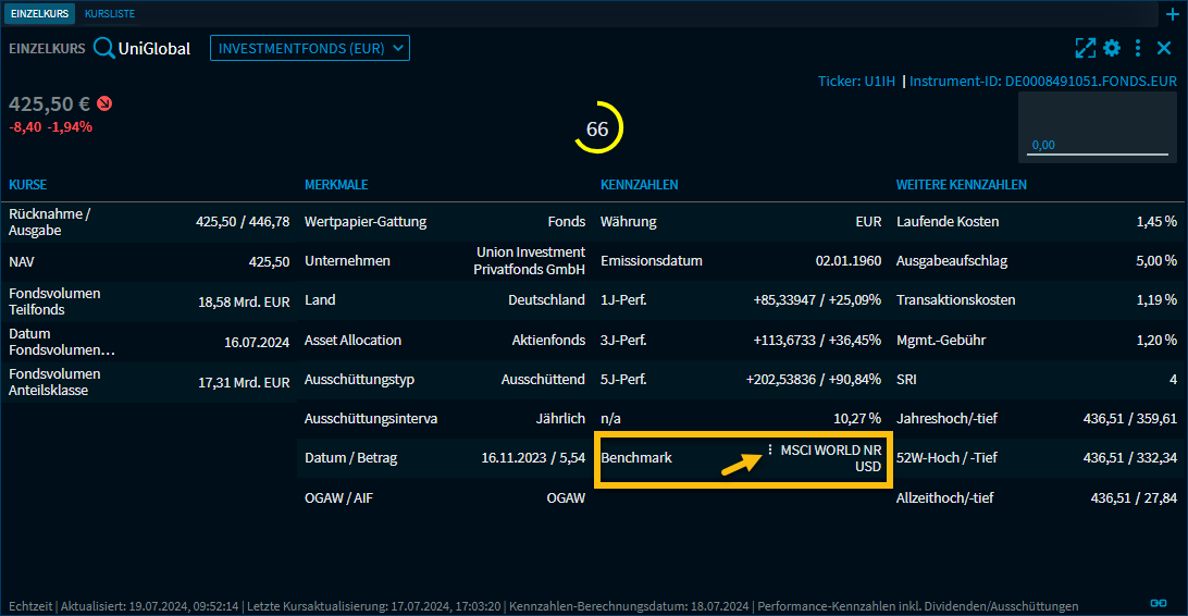 RN51_fullquote_benchmark_DE.png