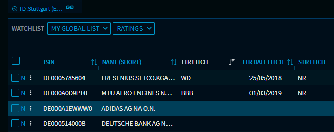RN51_watchlist_ratings_EN.png