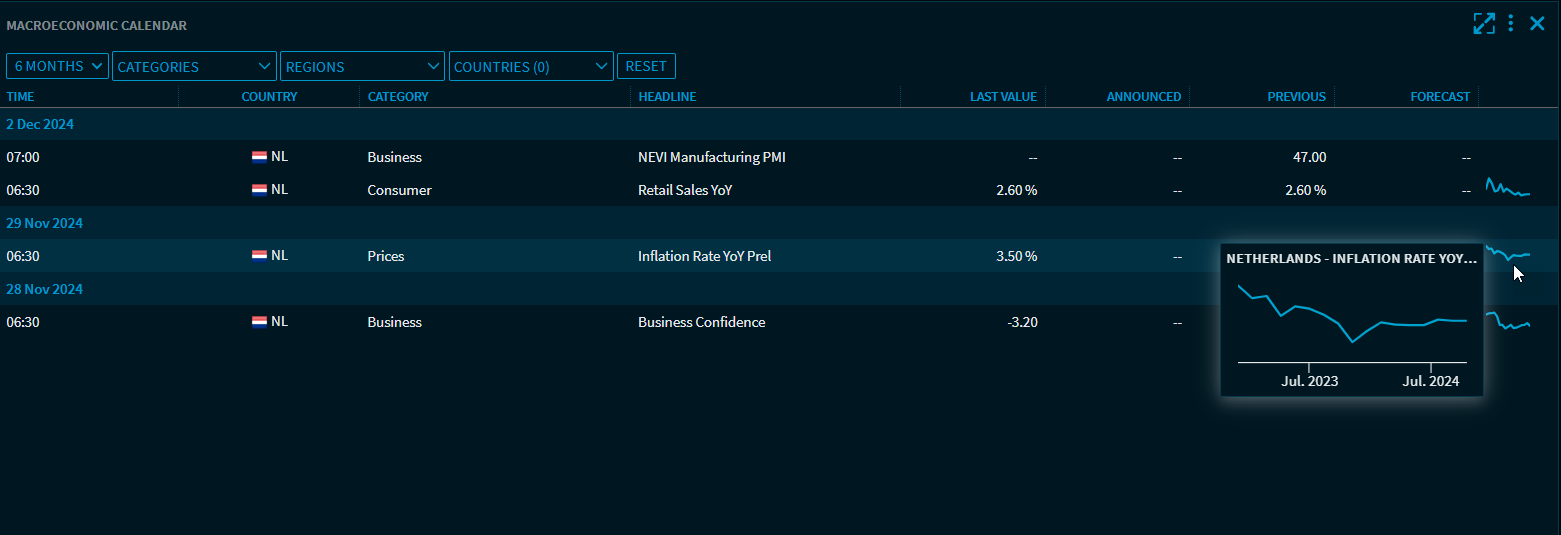 RN54_macro_data_chart_EN.png