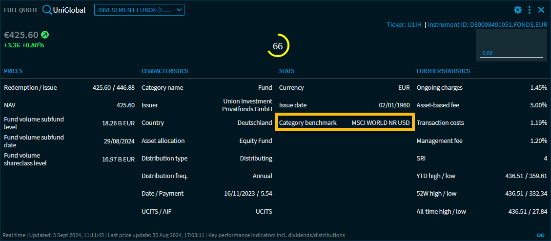 RN52_fund_benchmark_EN.png