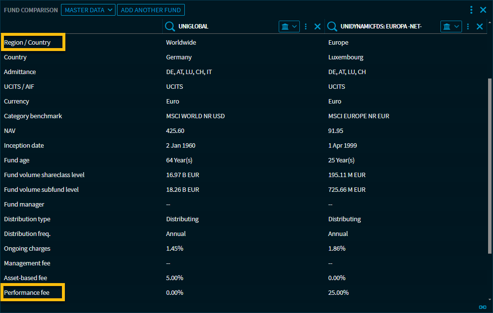 RN52_fund_comparison_EN.png