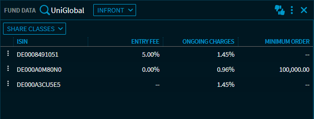 RN52_fund_data_share_classes_EN.png