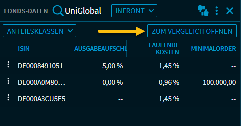 RN53_fund_data_button_compare_DE.png