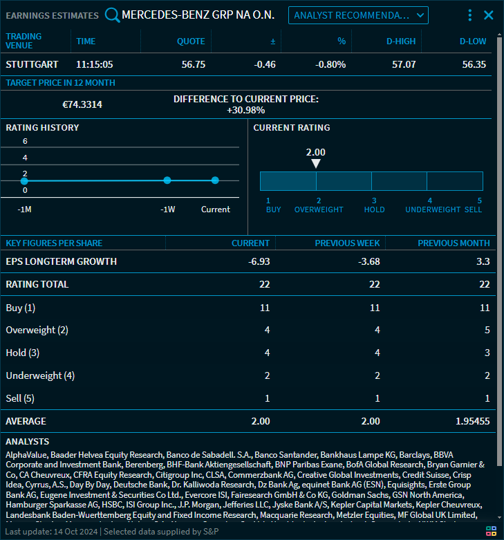 RN53_macro_cal_analyses_EN.png