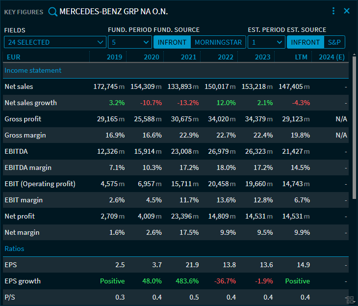 RN55_key_fig_widget1_EN.png