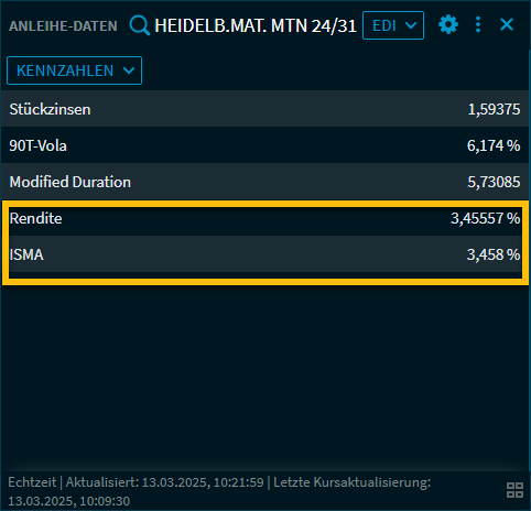 RN56_yield_bond_data_DE.png