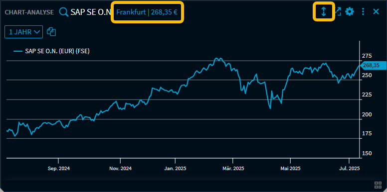 RN59_chart_analysis_compact_DE.png