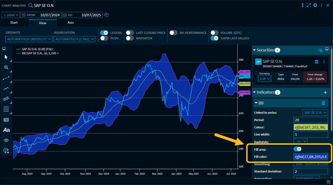 RN59_bollinger_bands_EN.png