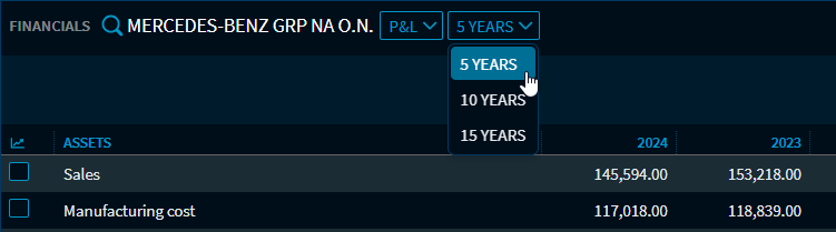 RN60_financial_data1_EN.png