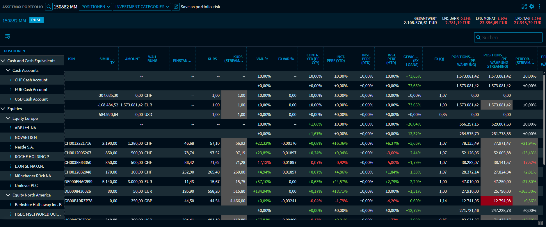 assetmax_p_1_positions_DE.png