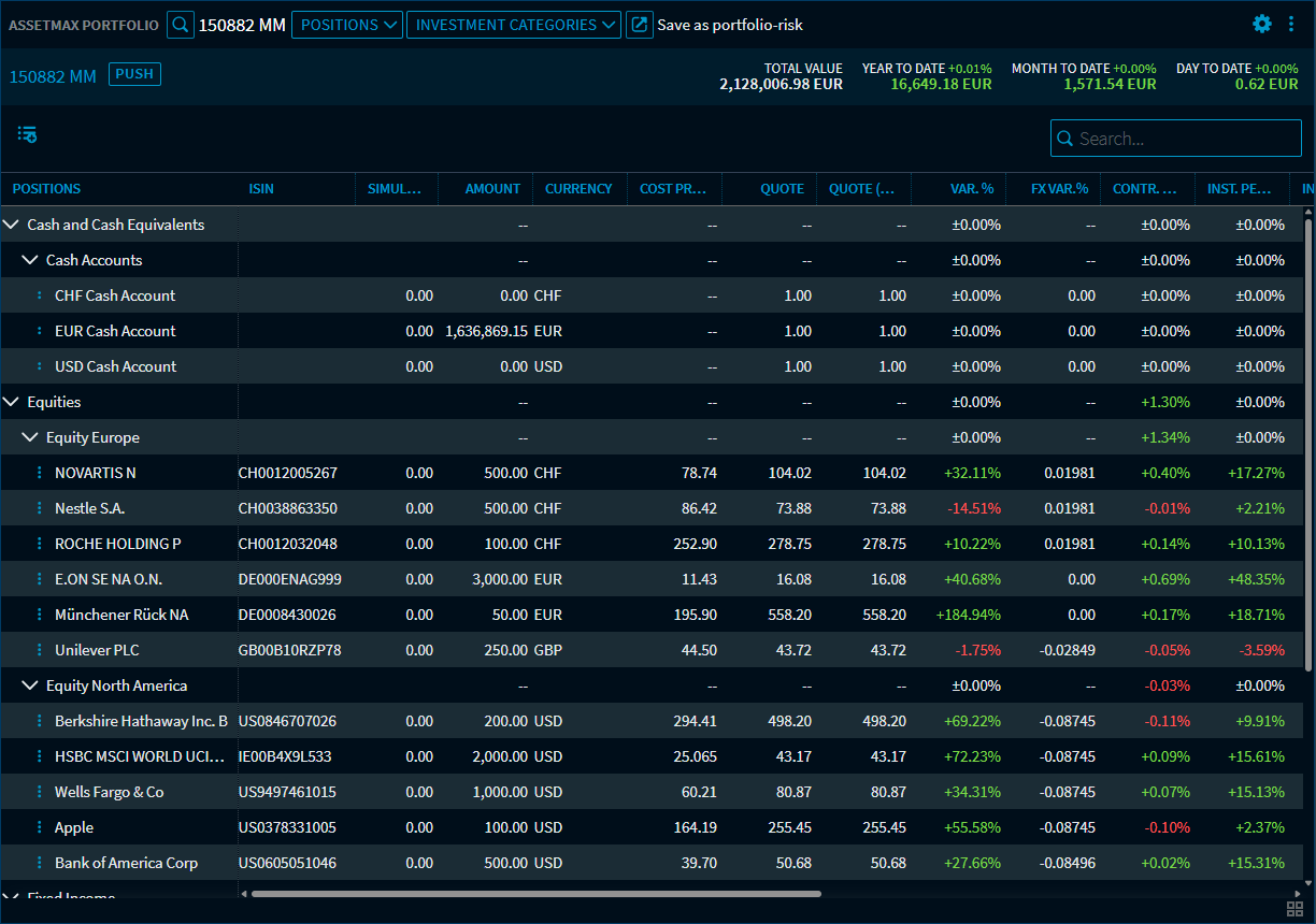 assetmax_p_positions_1_EN.png