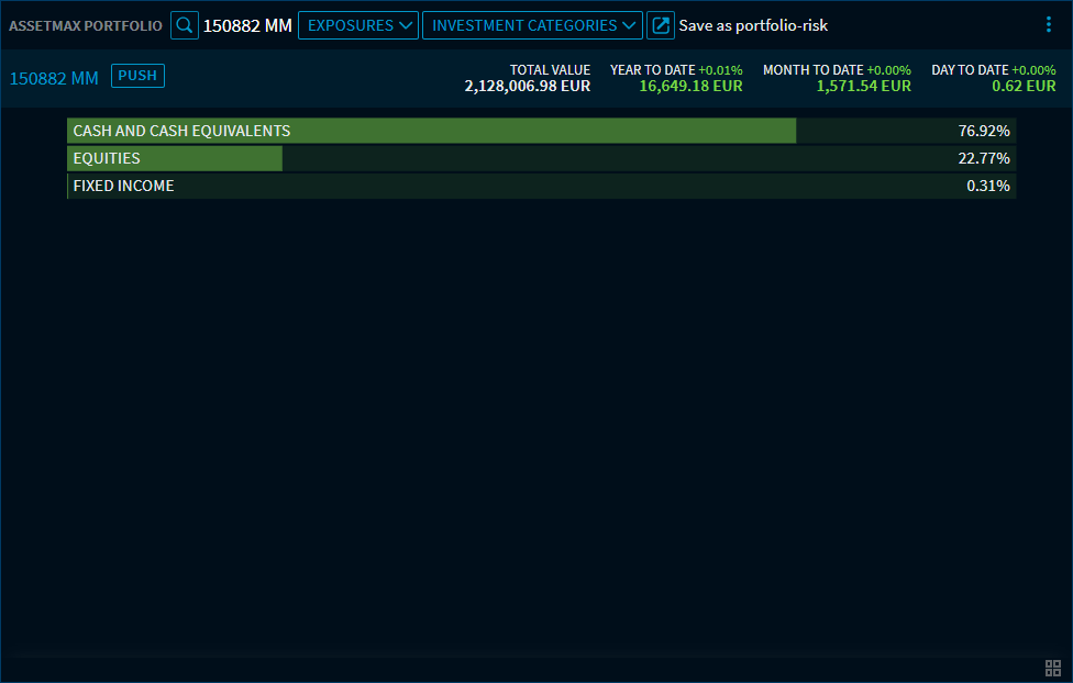 assetmax_p_analysis_1_EN.png