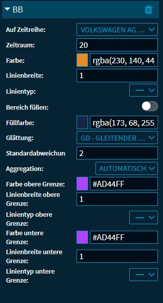 RN61_chart_analysis_menu1_DE.png
