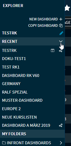 RN61_dashboard_menu1_EN.png