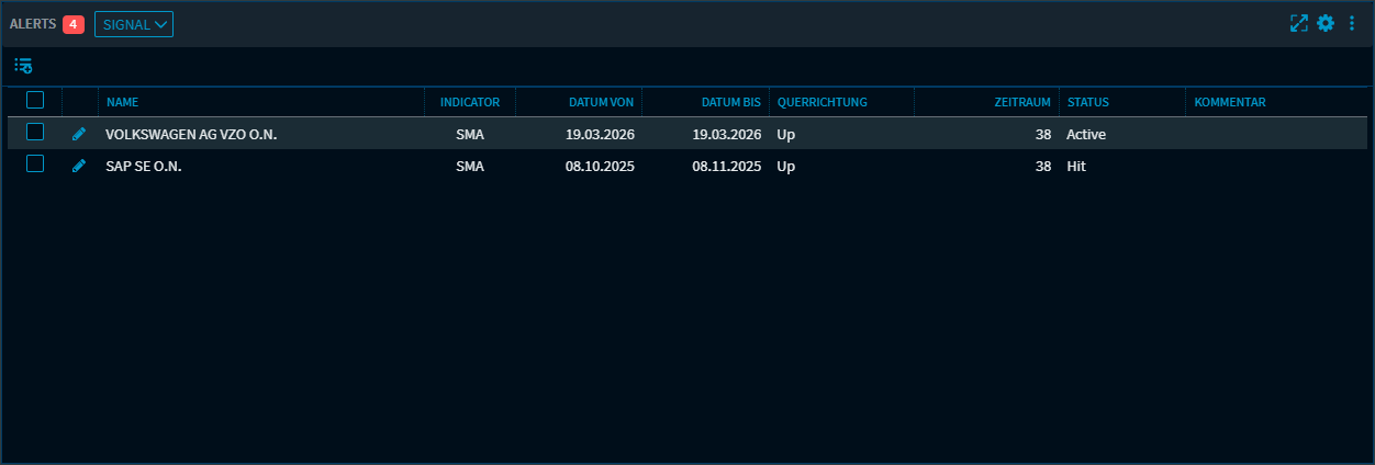 alerts_signal_list_DE.png