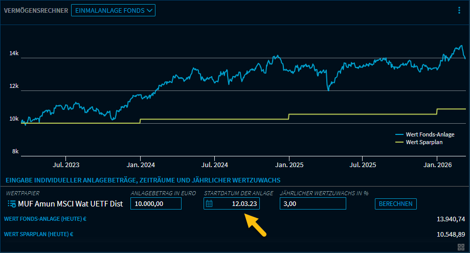 RN64_investment_calc_start_DE.png