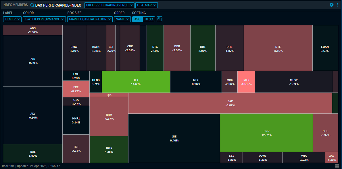 RN65_index_members_heatmap_EN.png