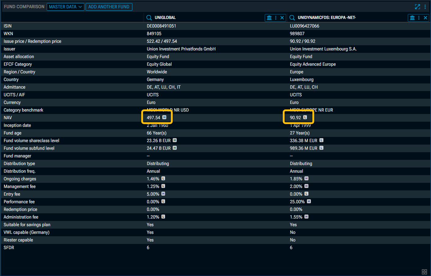 RN66_comparison_high_low_1_EN.png