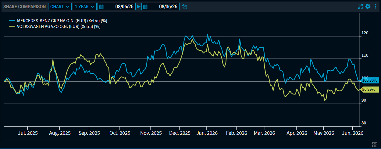 RN66_share_comp2_chart_EN.png