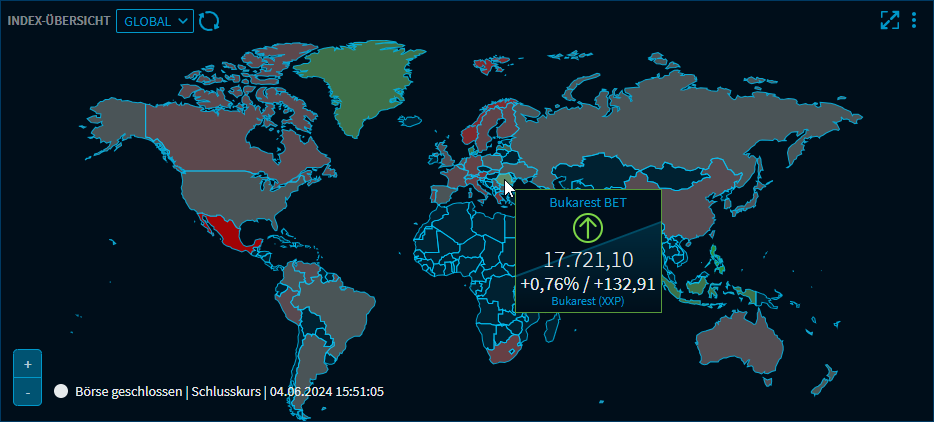 RN50_global_indices_DE.png