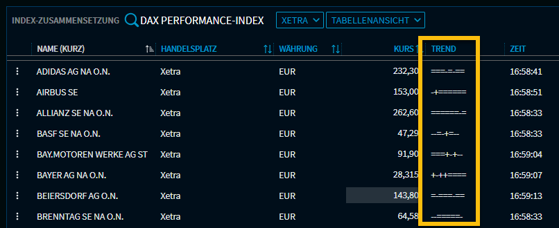 RN50_index_members_DE.png