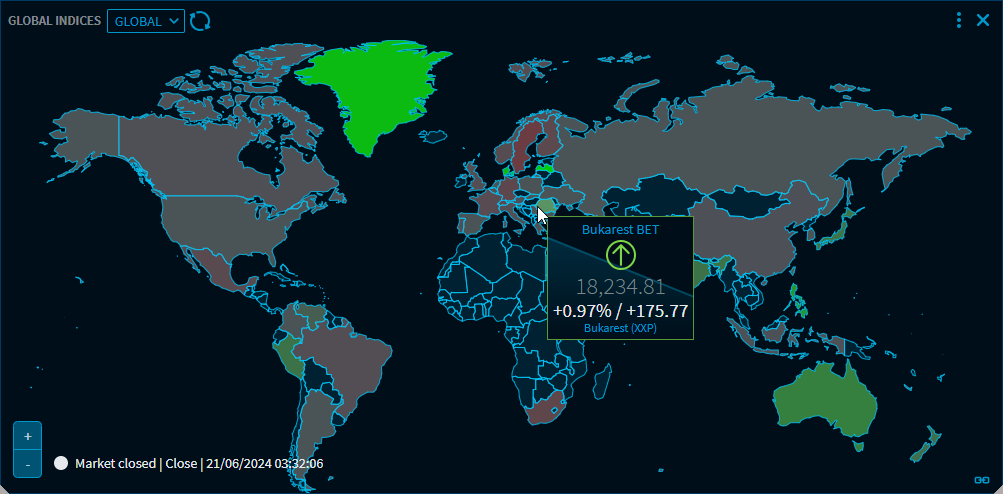 RN50_global_indices_EN.png