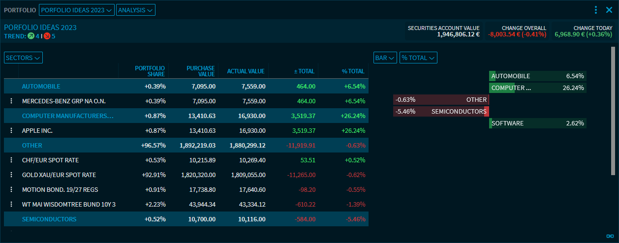 portfolio_analysis_view_V42_EN.png