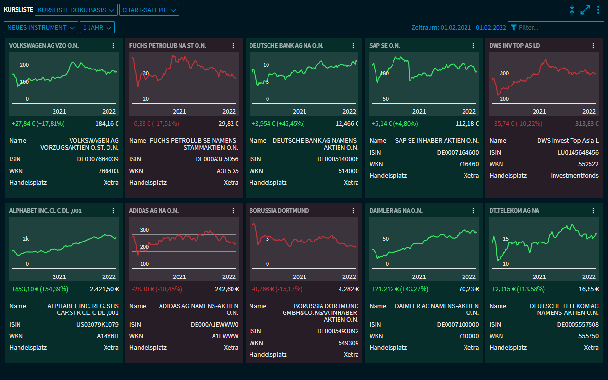 watchlist_chart_gallery_details_DE.png