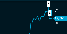 chart_analysis_appointments1_DE.png