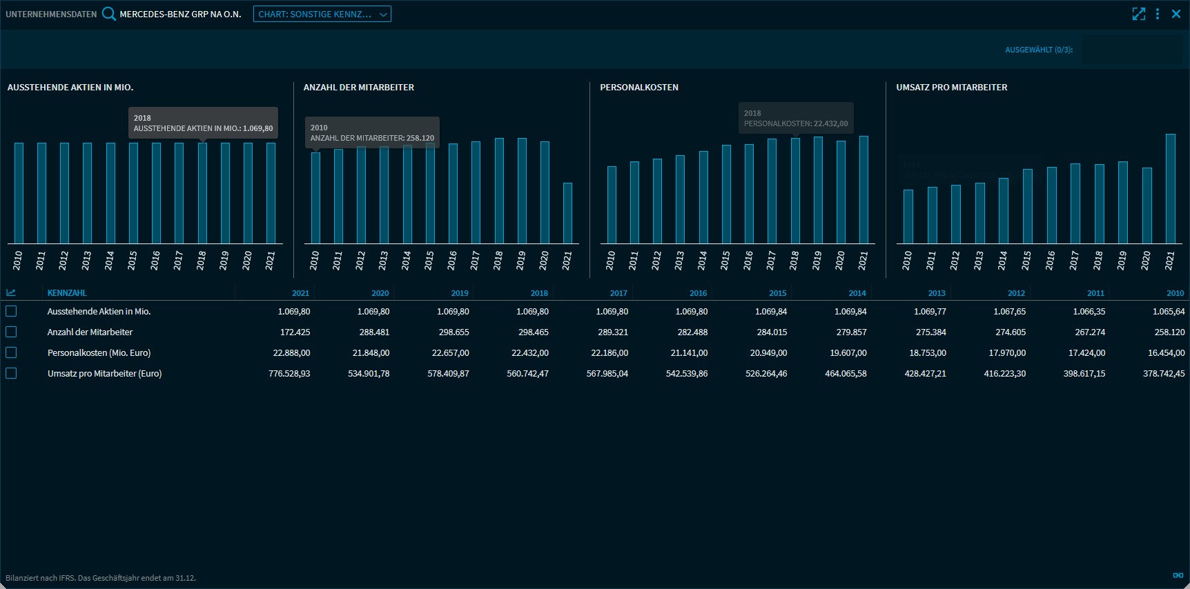 financial_data_other_V29_DE.png