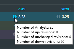 estimates_tooltip_EN.png