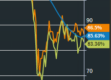 chart_percent_EN.png