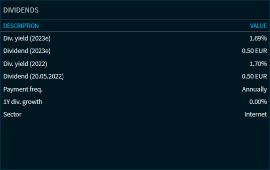 Compass_shares_widget_dividends_V30_EN.png