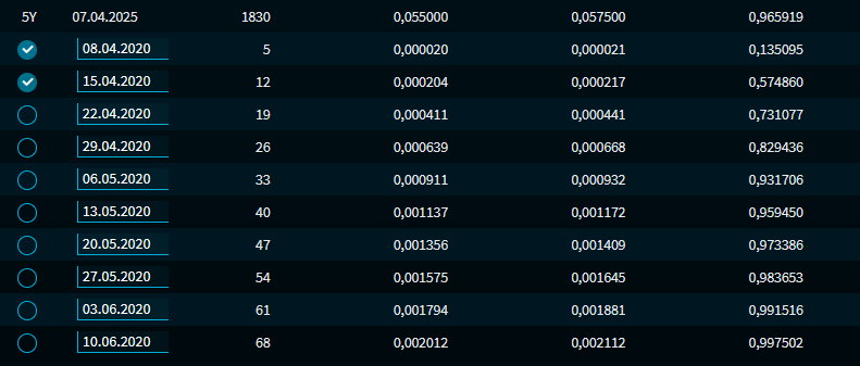 broken_date_calculator_config_rows_DE.png