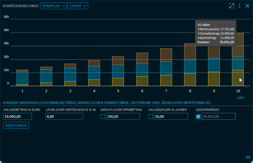 asset_calc_scenario2_V39_DE.png