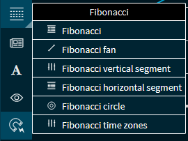 chartanalysis_button_fibonacci_drawings_menu_V29_EN.png