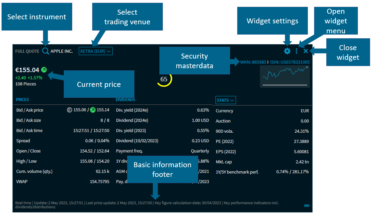 widget_elements_V40_EN.png