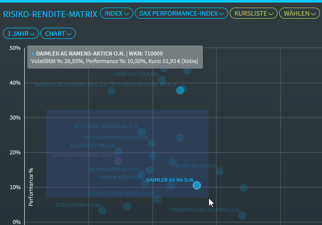 risk_matrix_zoom_DE.png