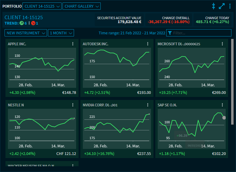 portfolio_chart_gallery_EN.png