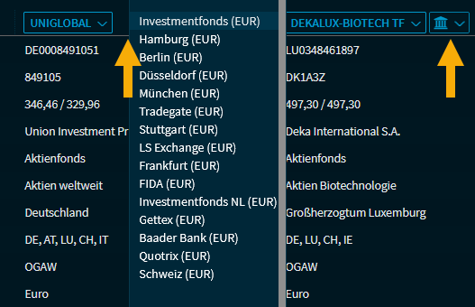 funds_comparison_trading_venue_DE.png