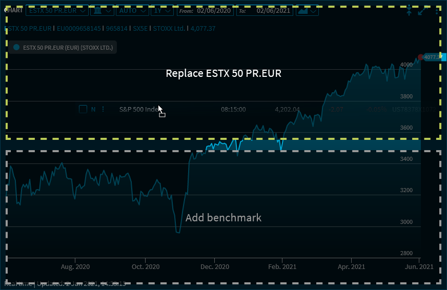 chart_dragdrop_V24_EN.png