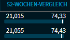 arbitrage_52_weeks_comparison_DE.png