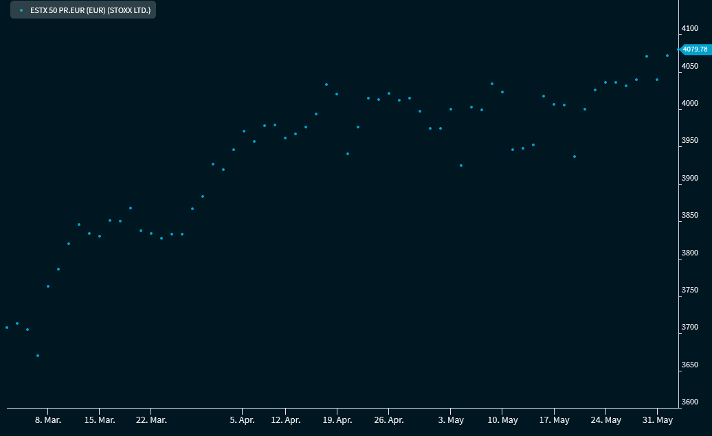 chart_points_V24_EN.png