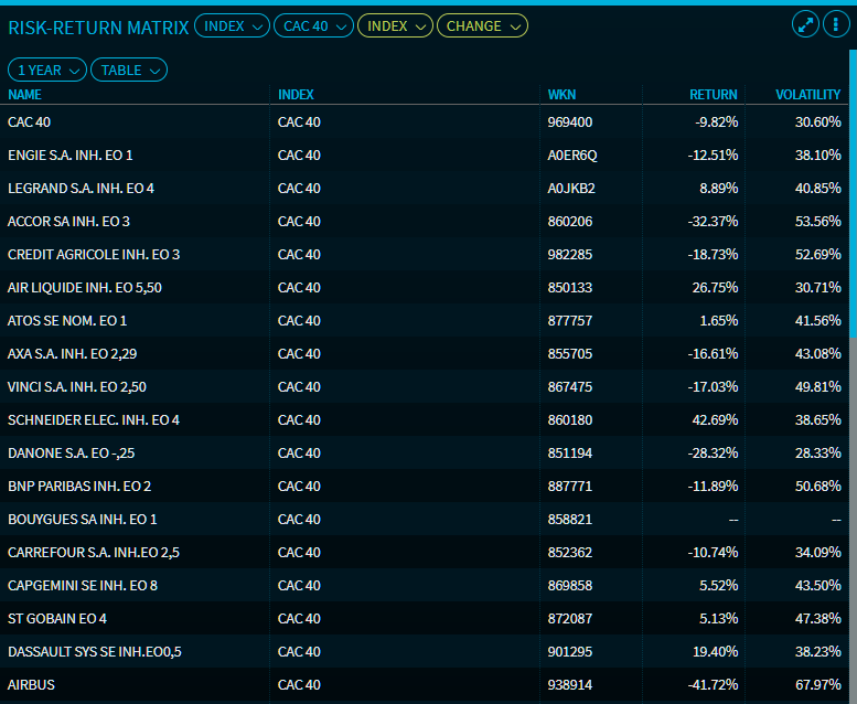 risk_matrix_table_view_EN.png