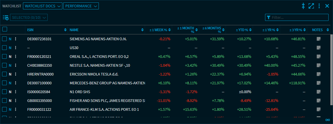 watchlist_perf_V39_EN.png