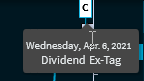 chart_analysis_appointments2_details_EN.png