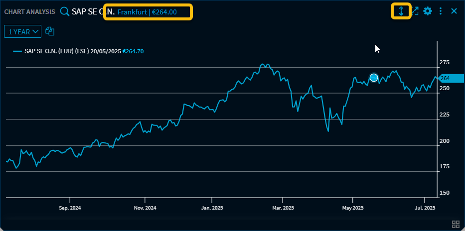 RN59_chart_analysis_compact_EN.png