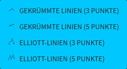 chartanalysis_button_curved_line_menu_DE.png