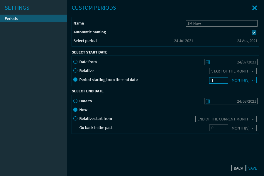 chart_analysis_settings_periods_EN.png