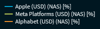 chartanalysis_legend_active_EN.png